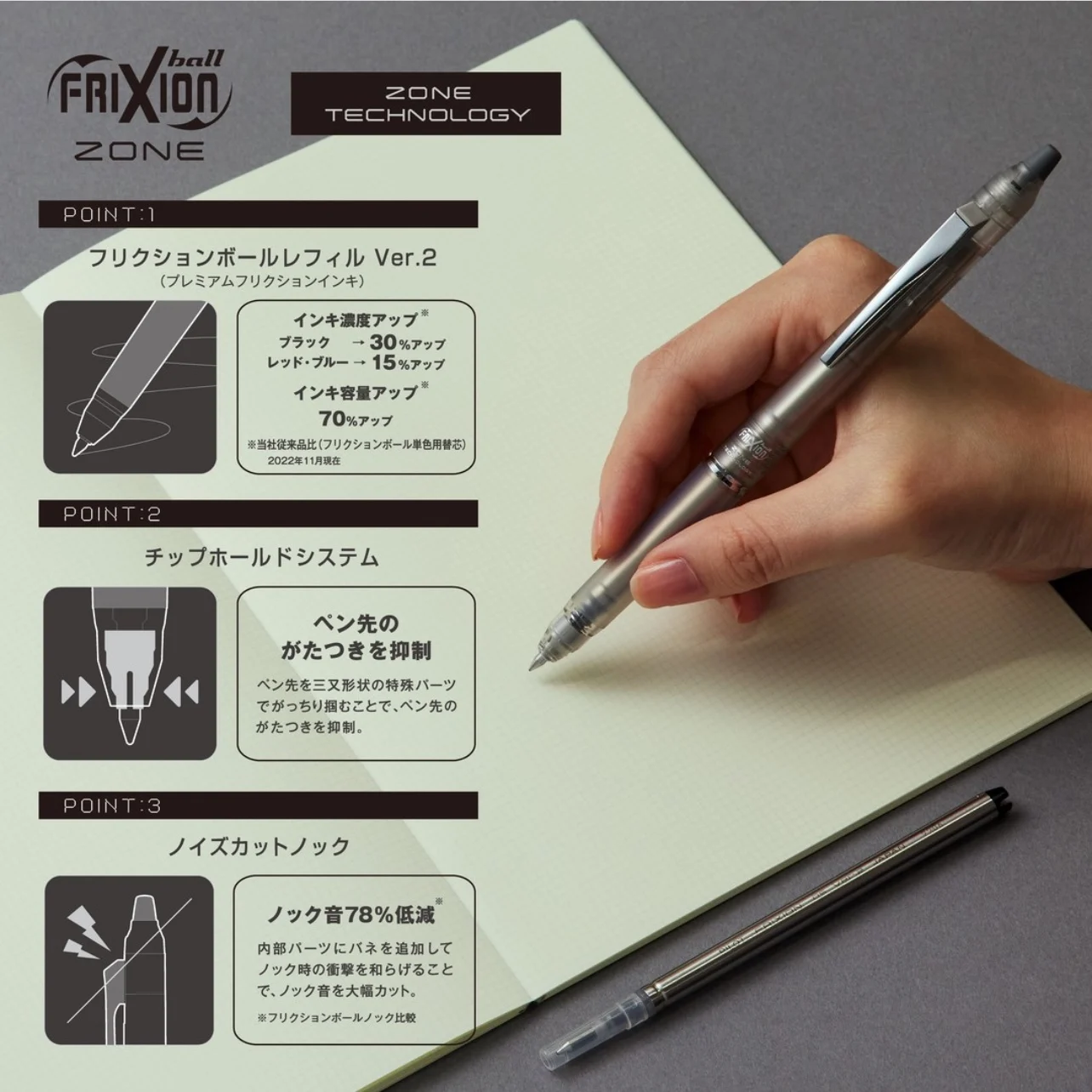 Pilot FriXion Clicker Erasable - đánh giá và giá Pilot Pen Frixion