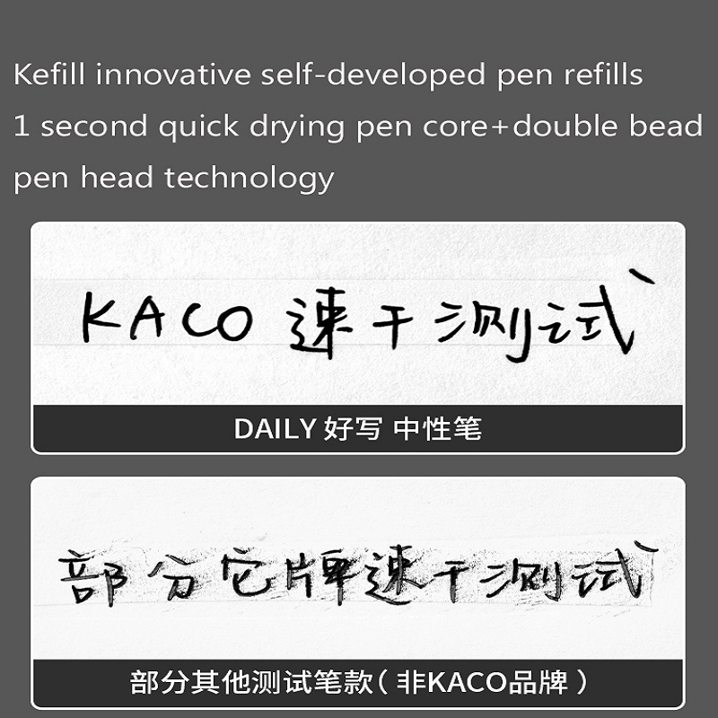 KACO Gel Pens Press Signature  - đánh giá và giá Pentel Pen Energel