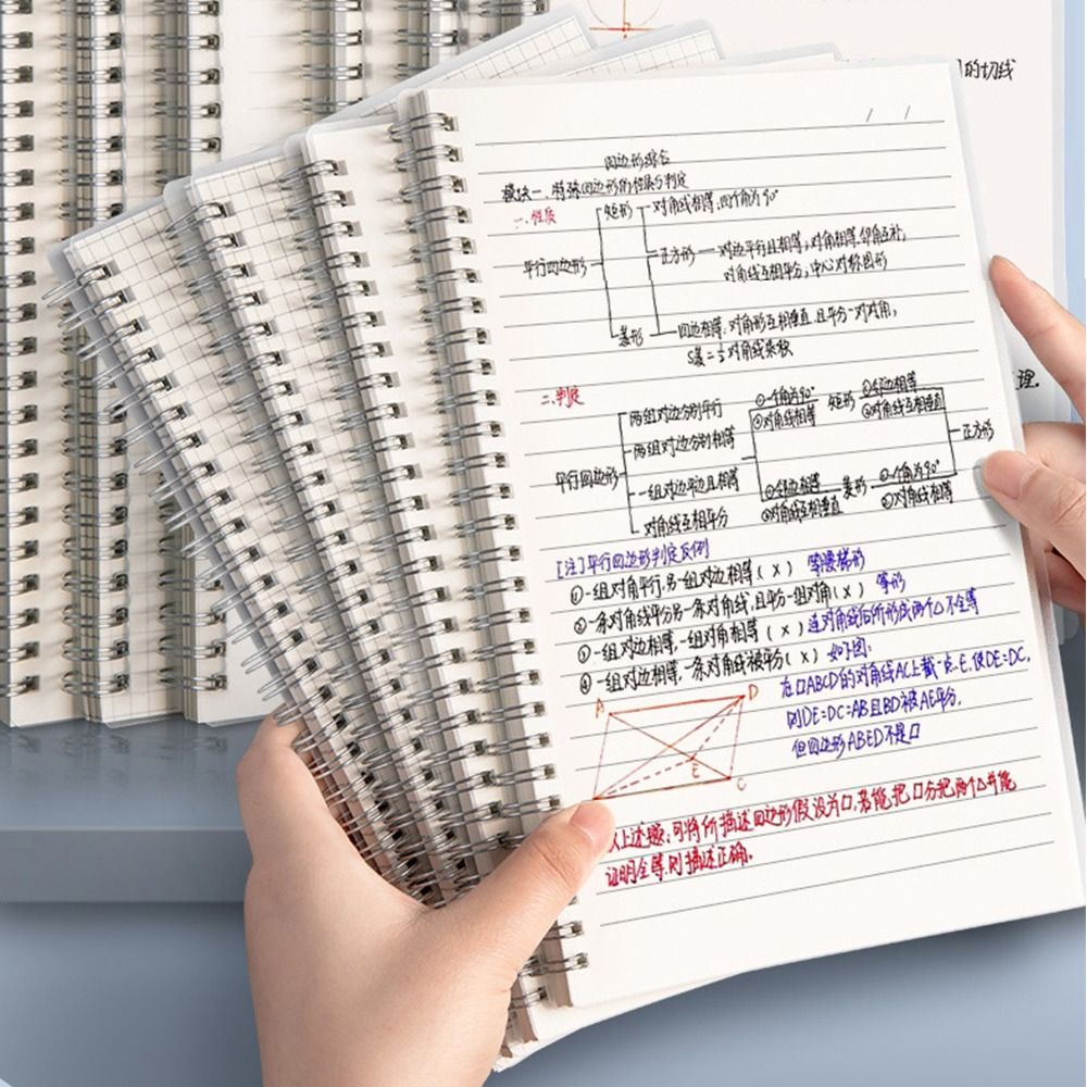 A4/A5/A6/B5 Coil Notebook Grid - đánh giá và giá Graph Paper Pad